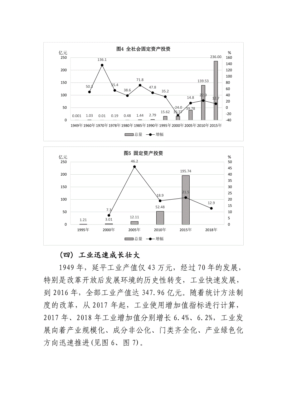 数说砥砺前行七十年新延平_第4页