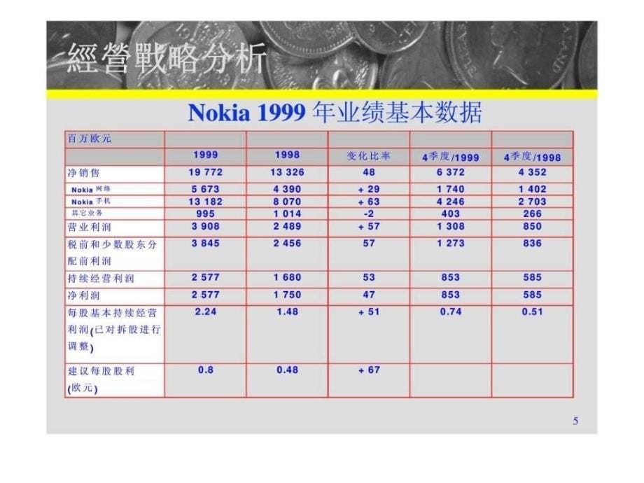 财务报表分析概略_第5页