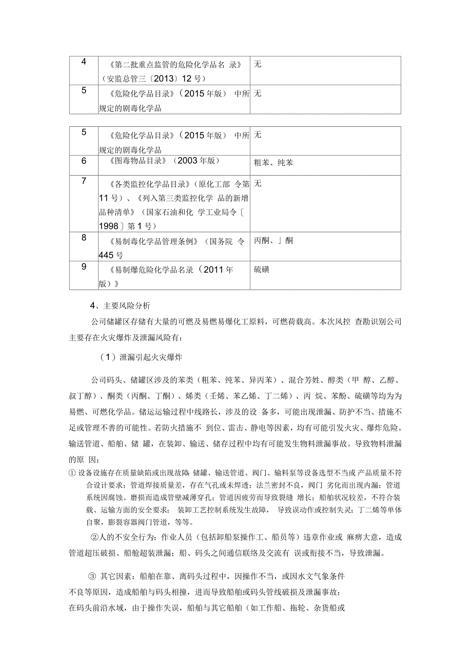 危险品仓储企业风险评估报告_第3页