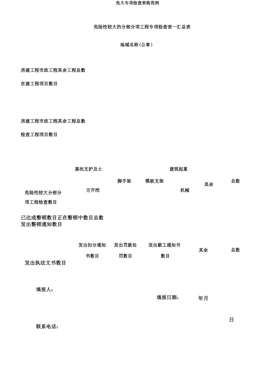 危大专项检查表格范例.docx_第1页