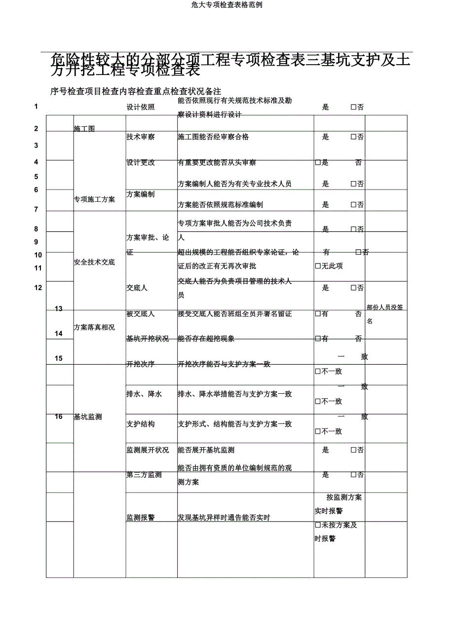 危大专项检查表格范例.docx_第3页