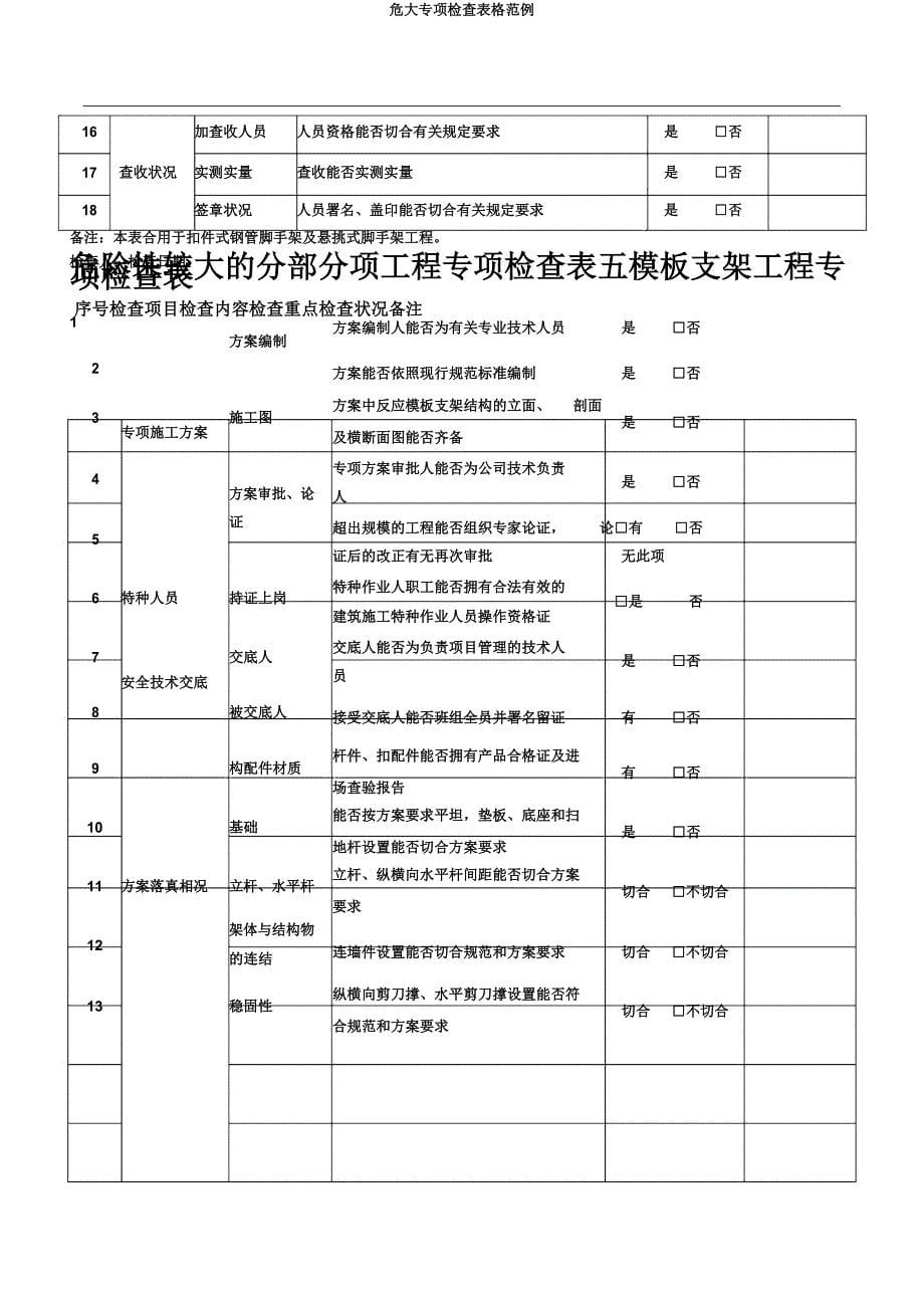 危大专项检查表格范例.docx_第5页