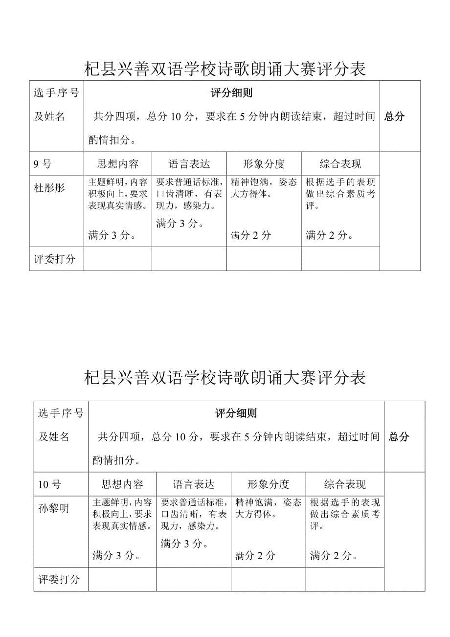 诗歌朗诵比赛评分表_第5页