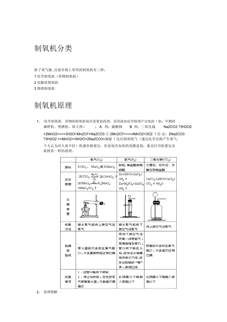 制氧机认识精讲_第1页