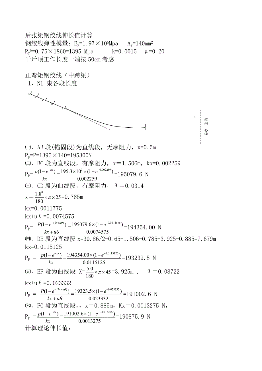 30米后张法箱梁钢绞线张拉计算书(中跨梁).doc_第2页