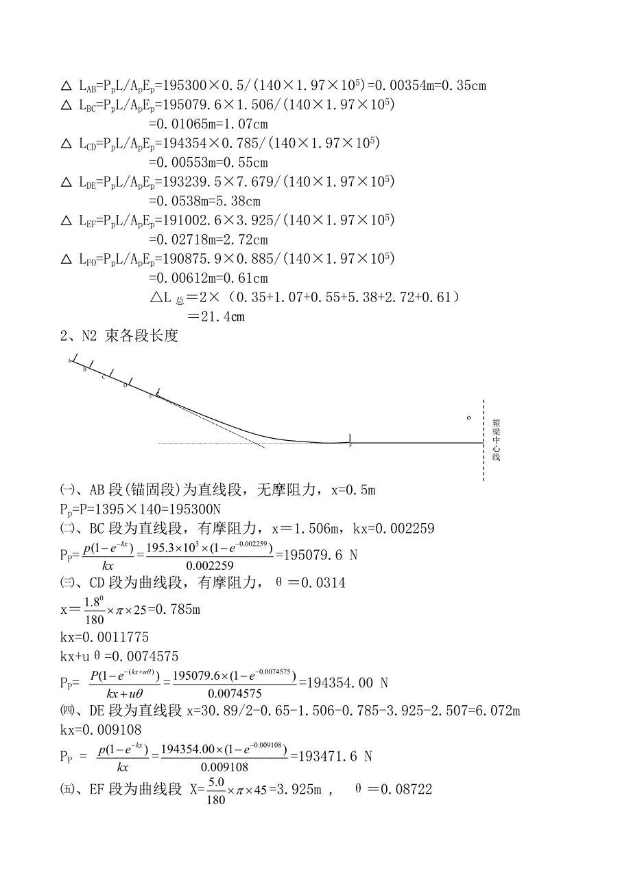 30米后张法箱梁钢绞线张拉计算书(中跨梁).doc_第3页