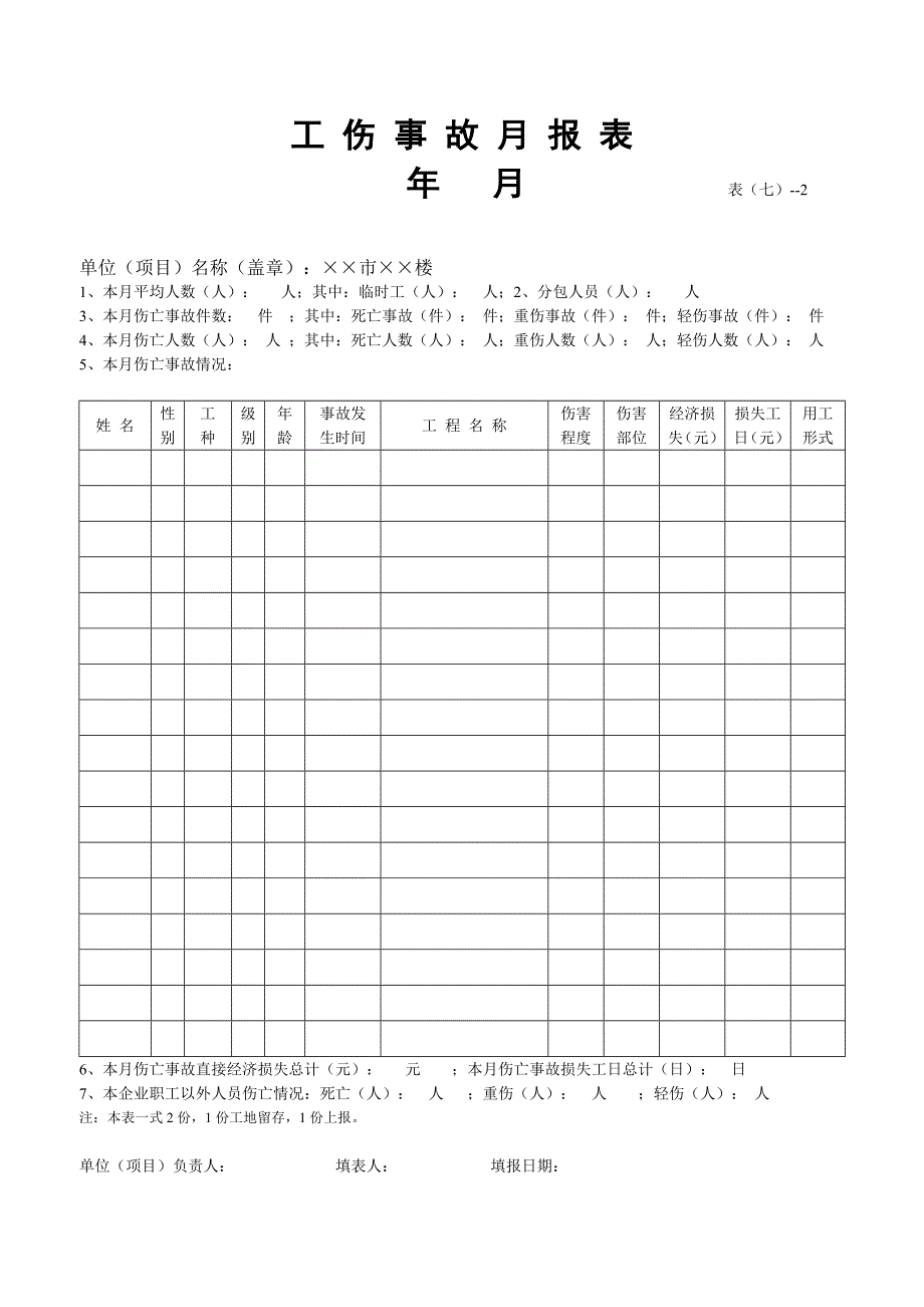 施工现场安全管理表格(很全)_第2页