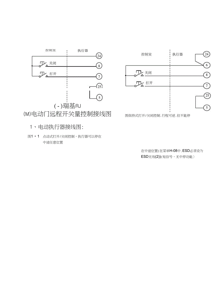 2011RAGE门讲课瑞基三种电动门接线图汇总_第3页