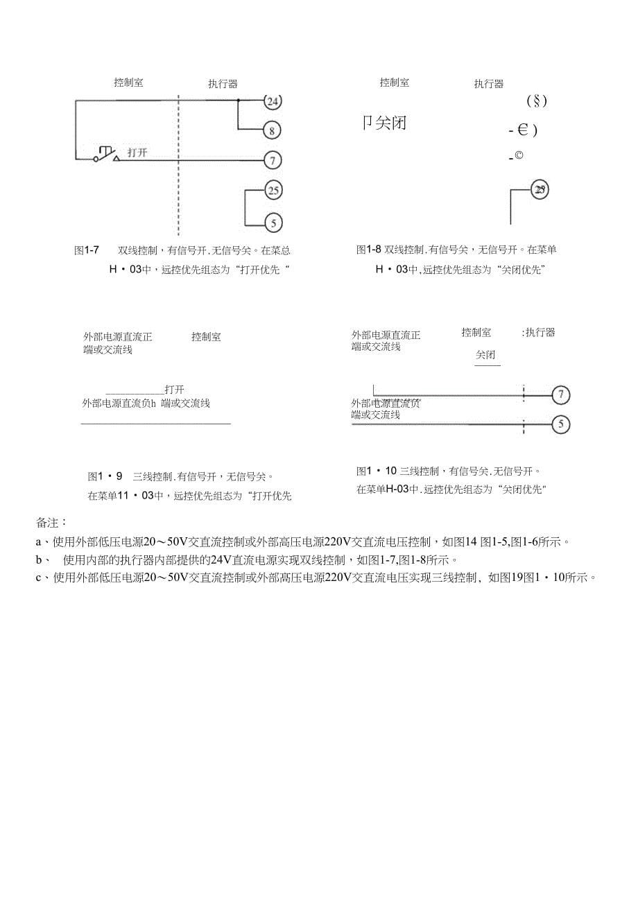 2011RAGE门讲课瑞基三种电动门接线图汇总_第5页