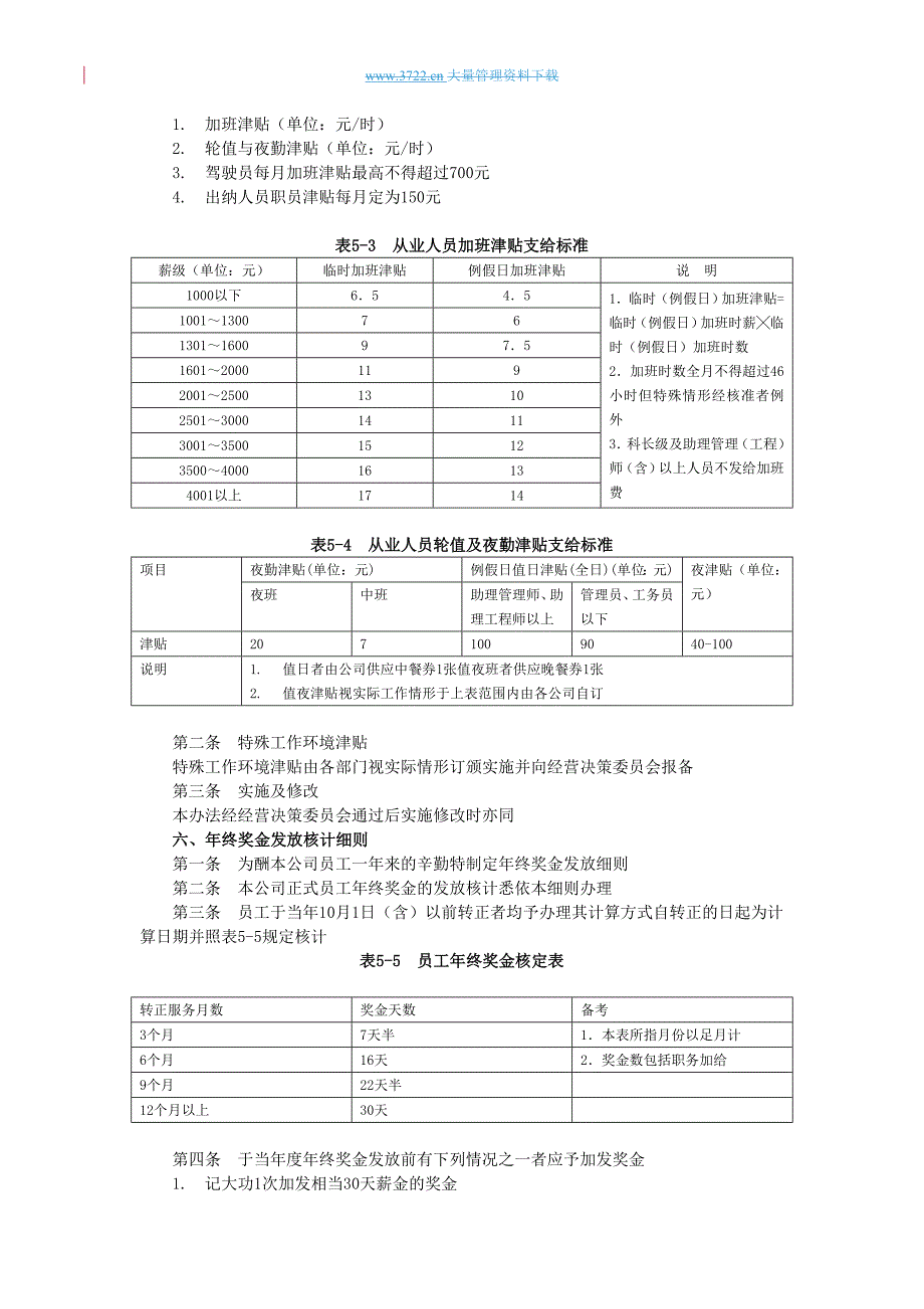 公司奖金激励制度_第5页