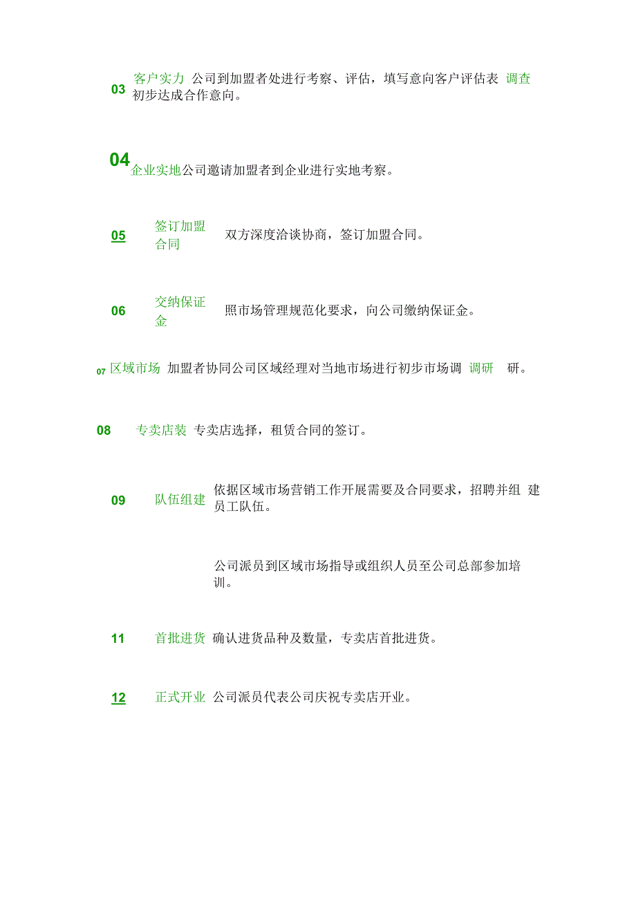 三棵树招商加盟_第2页