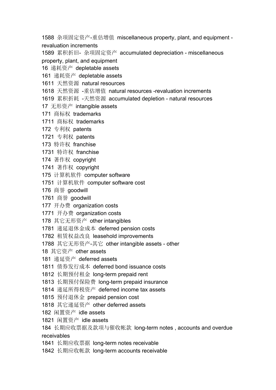 银行资产负债表中英文对照_第4页