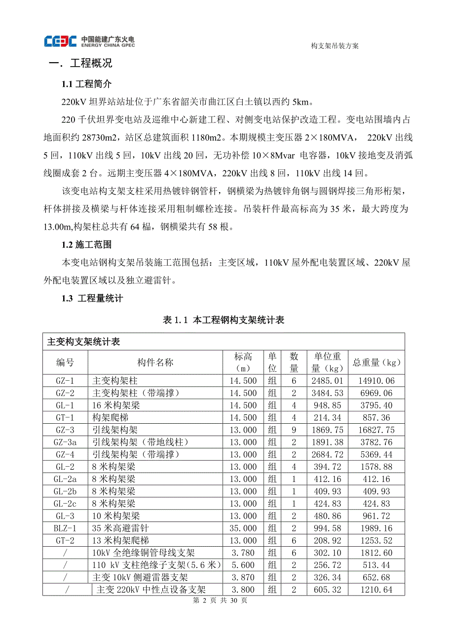 xx变电站构支架吊装方案_第3页