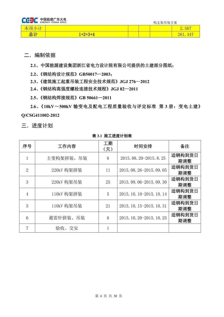 xx变电站构支架吊装方案_第5页