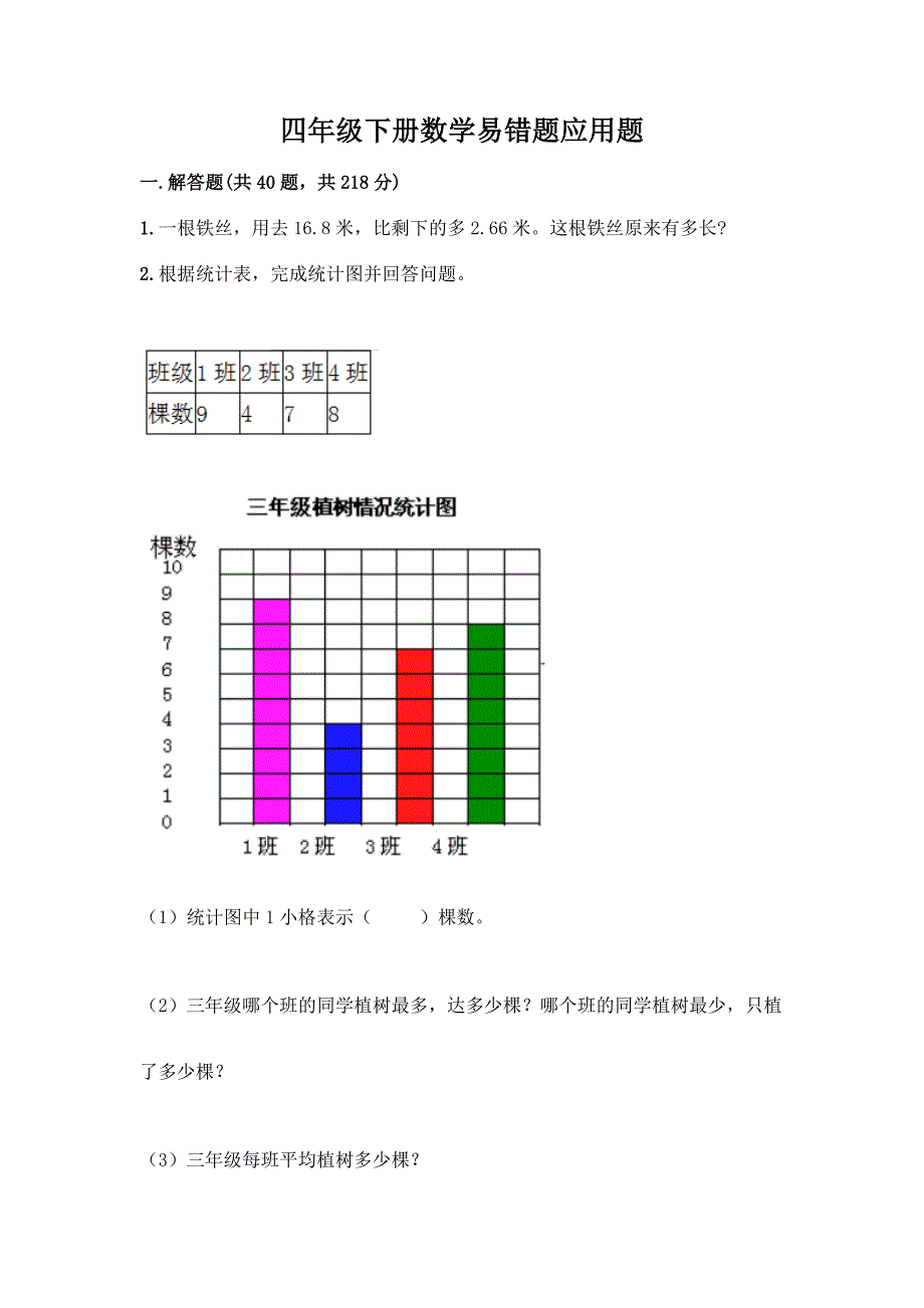 四年级下册数学易错题应用题精品(典型题).docx_第1页