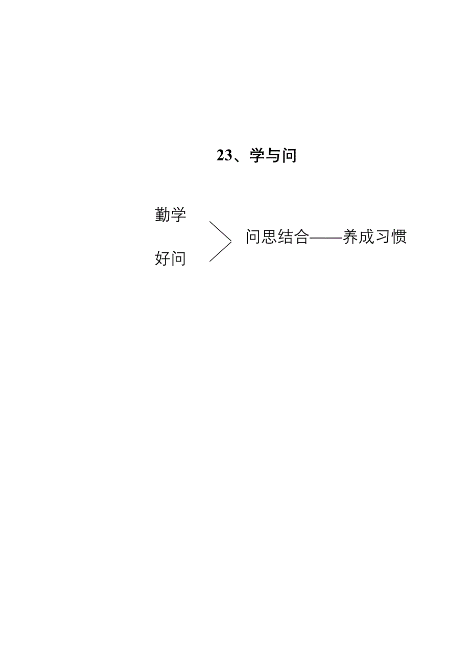 23学与问 (2)_第2页