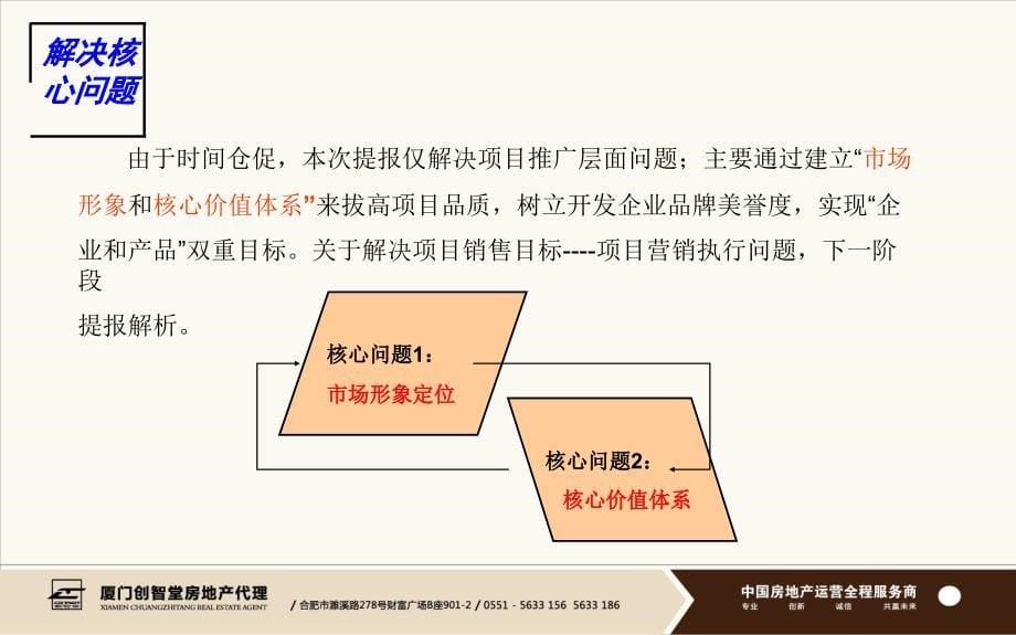 合肥上派青年路地块第一阶段提案报告(厦门创智堂含平面)87页_第5页