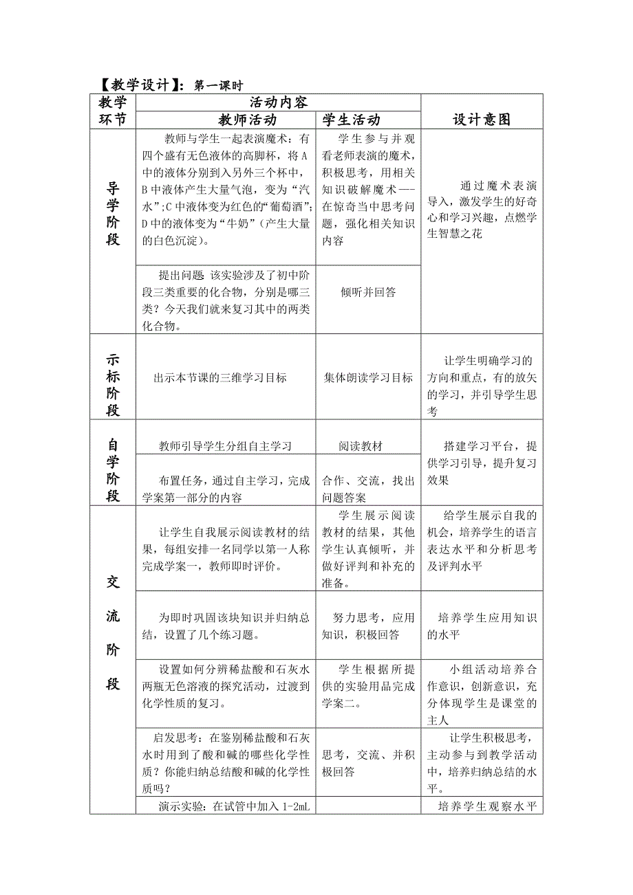 酸和碱复习课教学设计_第2页