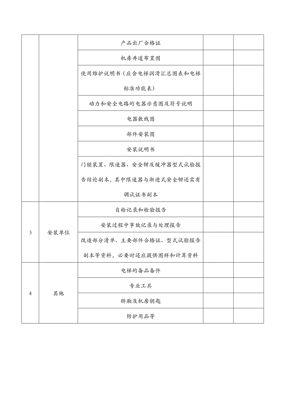 电梯工程承接查验记录文稿表_第3页