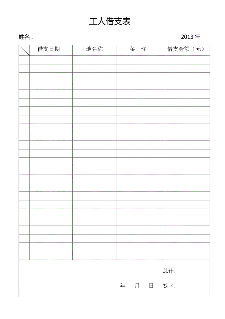 工人借支表_第1页