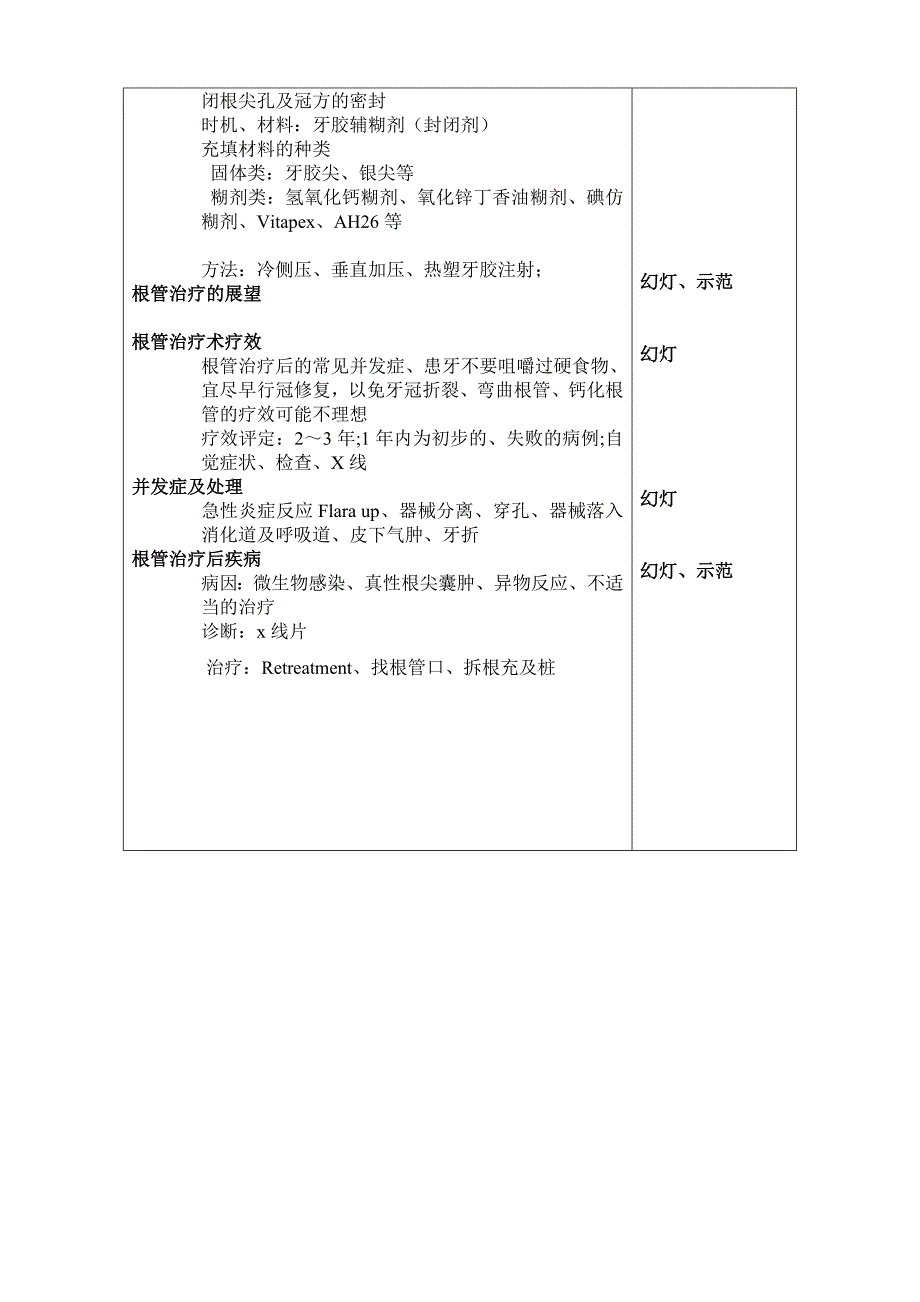 13.根管治疗二.doc_第2页