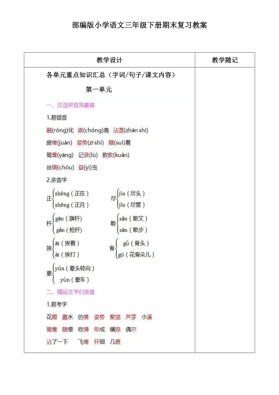 (完整版)部编版小学语文三年级下册期末复习教案.doc_第1页