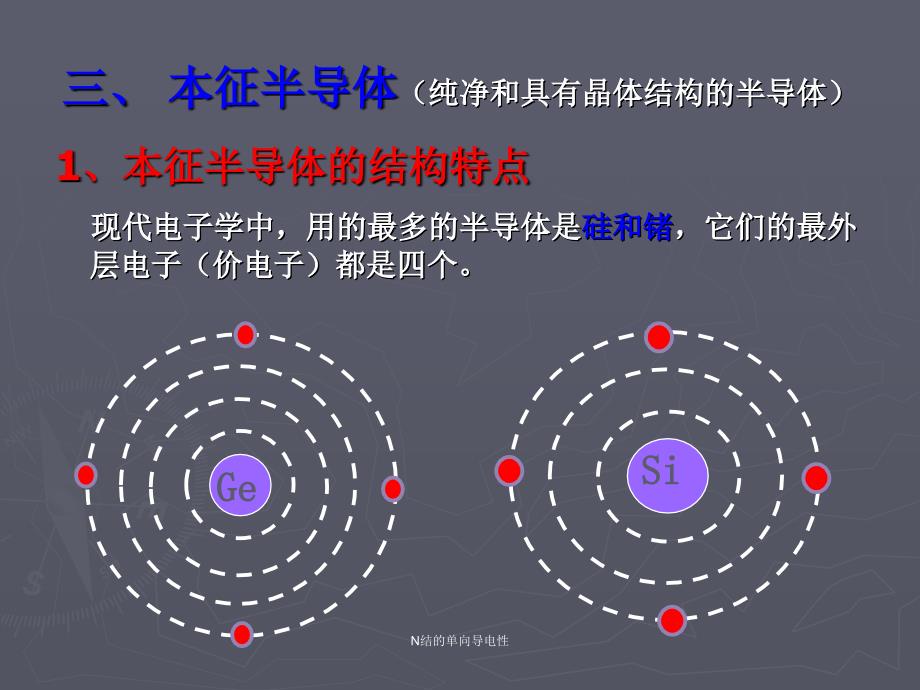 N结的单向导电性课件_第3页