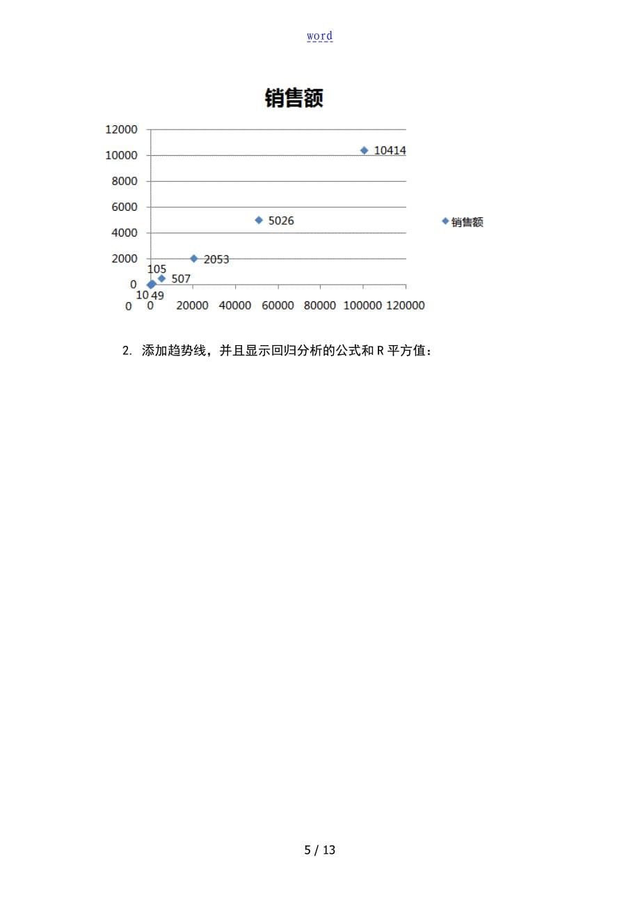 如何能利用Excel中进行高级大数据分析报告报告材料之回归分析报告报告材料_第5页