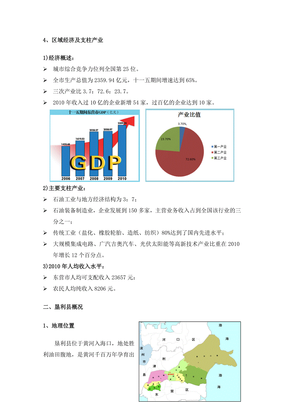 724172028东营房地产市场综合分析报告42p_第4页