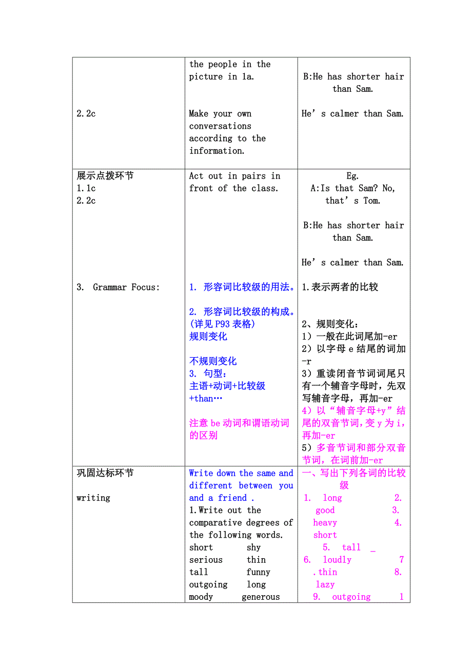 Unit3个人备课教案_第2页