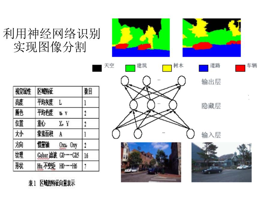 第7部图像识别_第2页