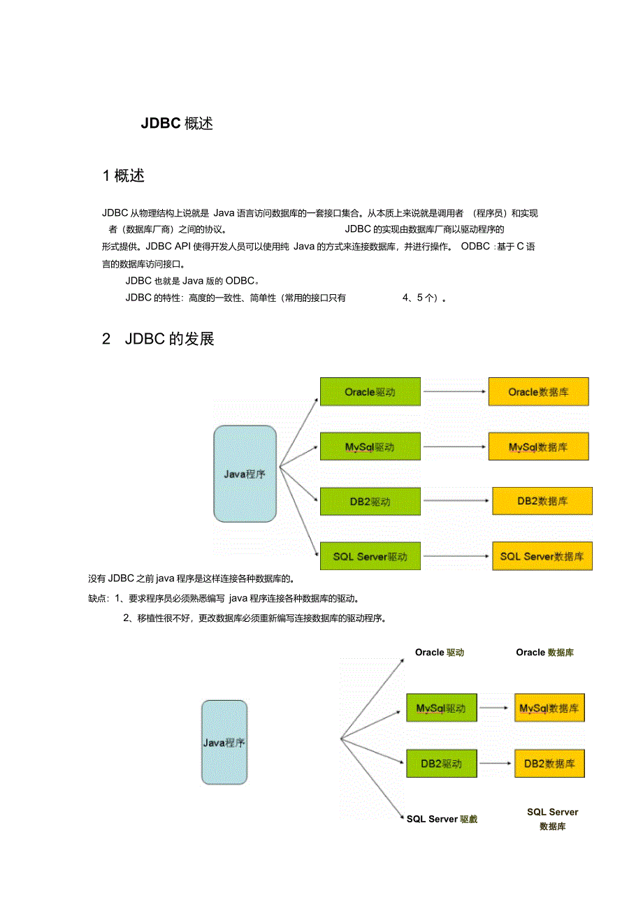 JDBC学习手册_第2页