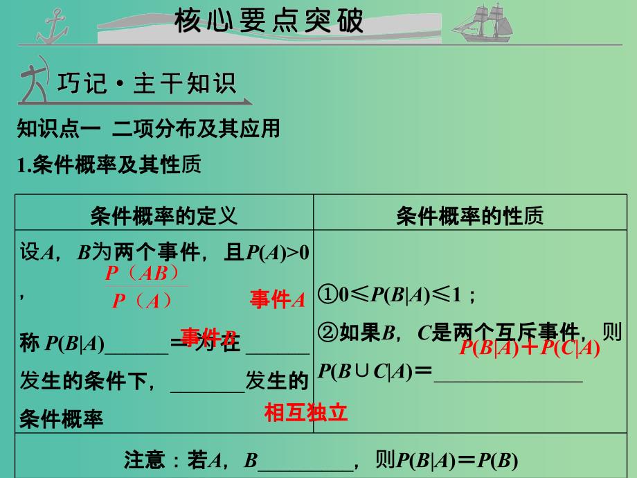 高考数学复习 第十章 第五节 二项分布与正态分布课件 理.ppt_第3页