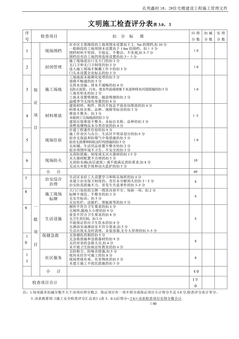 建筑施工安全检查标准配套表格_第3页