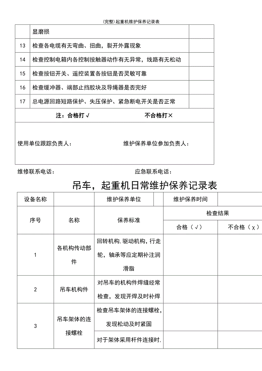 (最新整理)起重机维护保养记录表_第3页