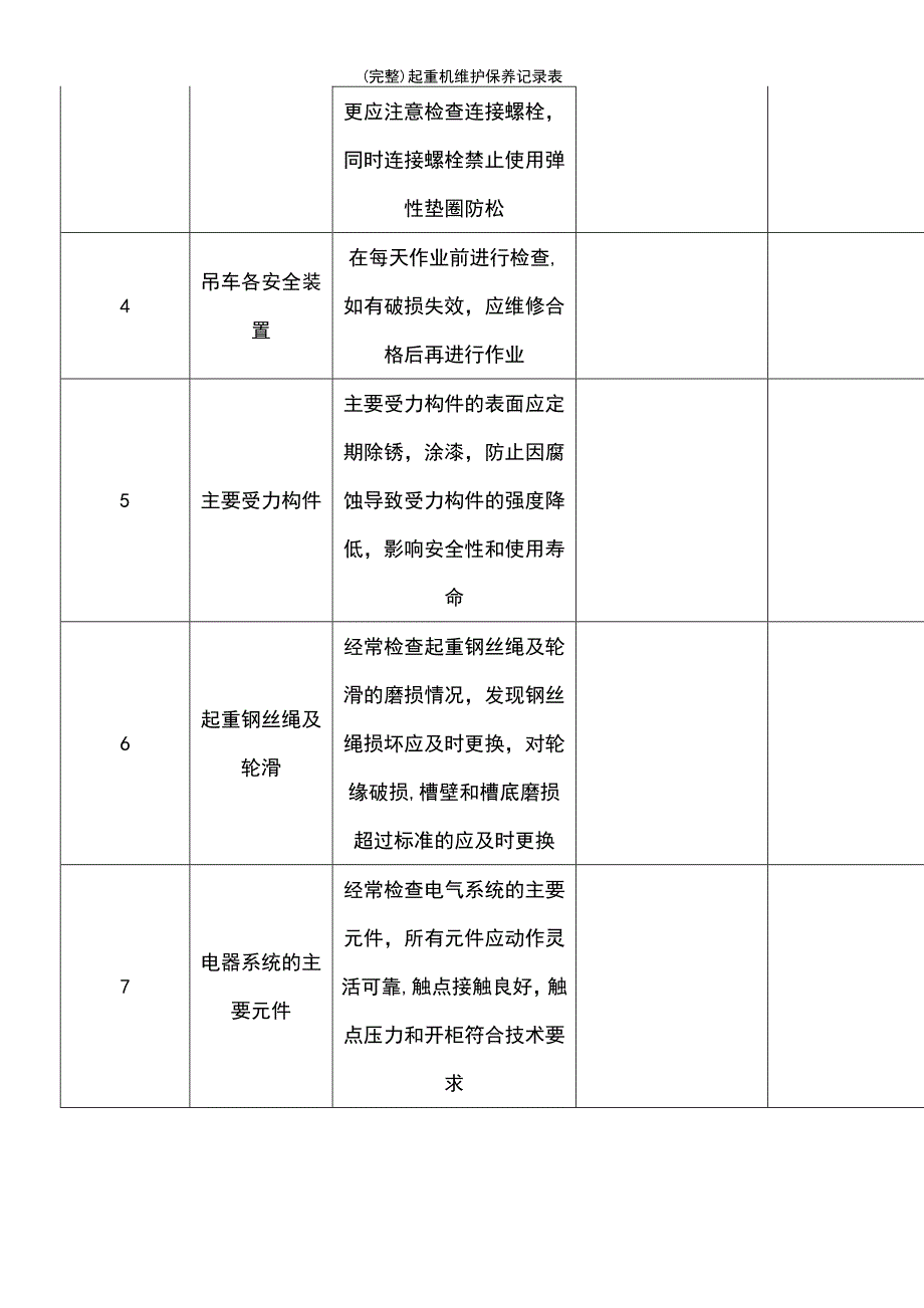 (最新整理)起重机维护保养记录表_第4页