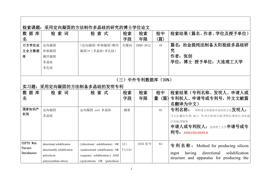 昆明理工大学《信息检索》.doc_第3页