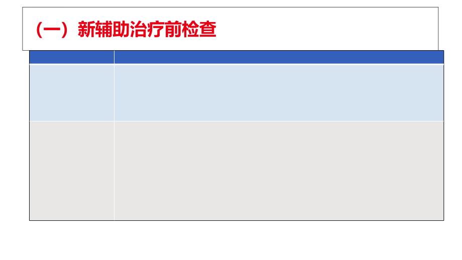 乳腺癌术前新辅助治疗ppt课件_第3页