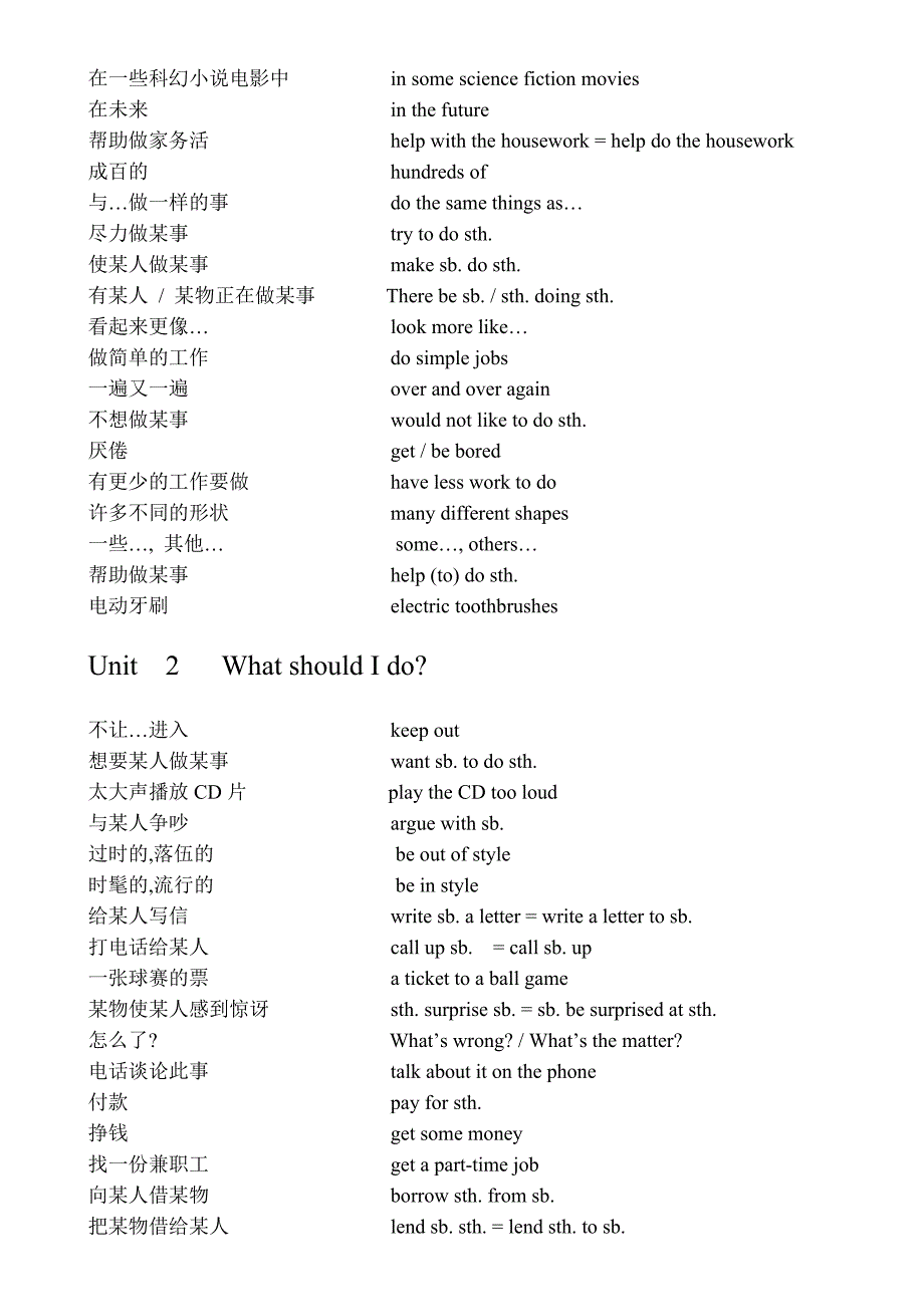 八年级下英语词组、短语归纳_第2页