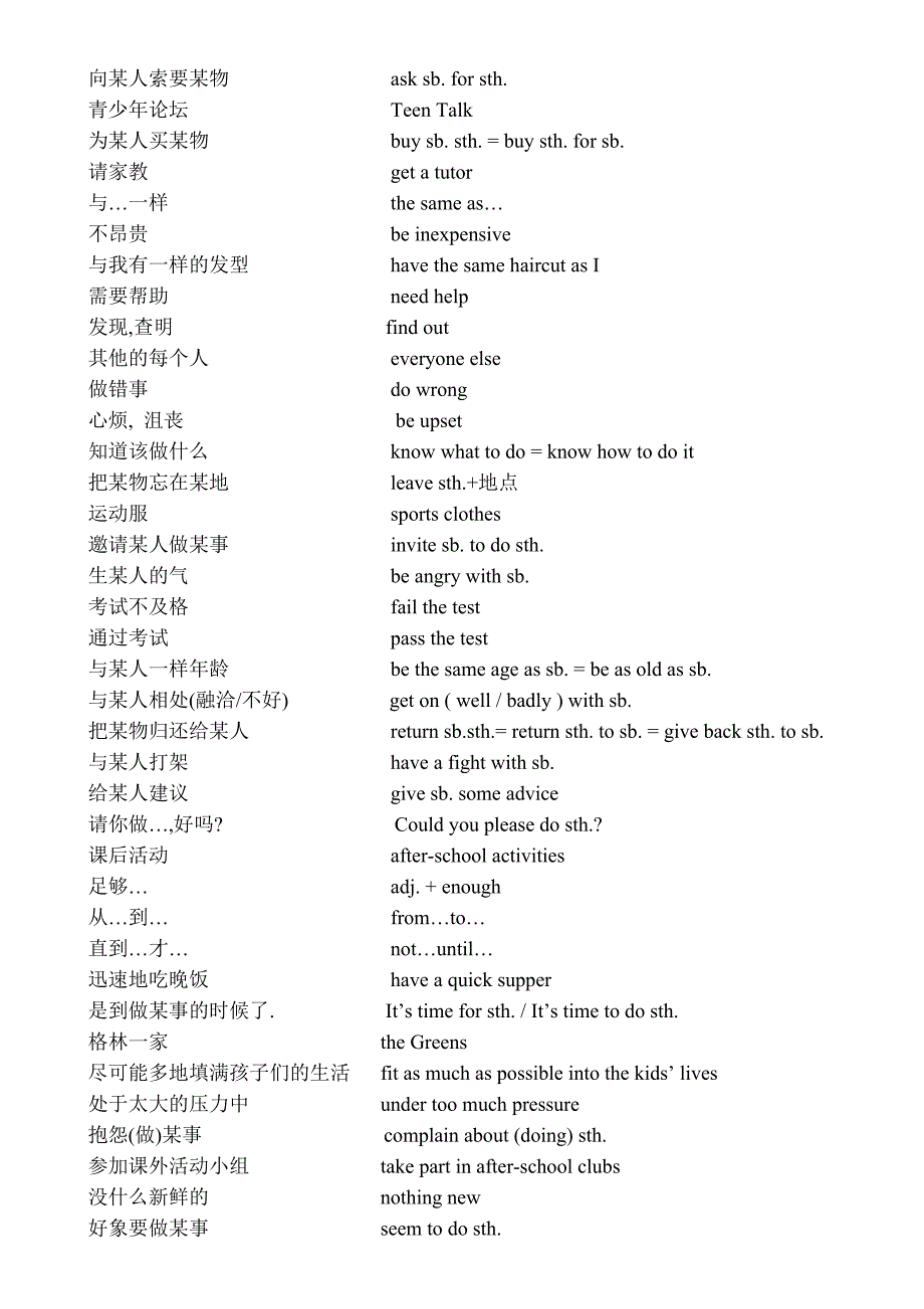 八年级下英语词组、短语归纳_第3页