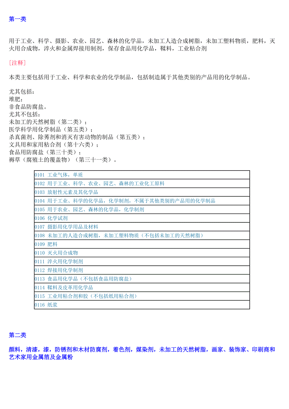 商标分类编(2).doc_第4页