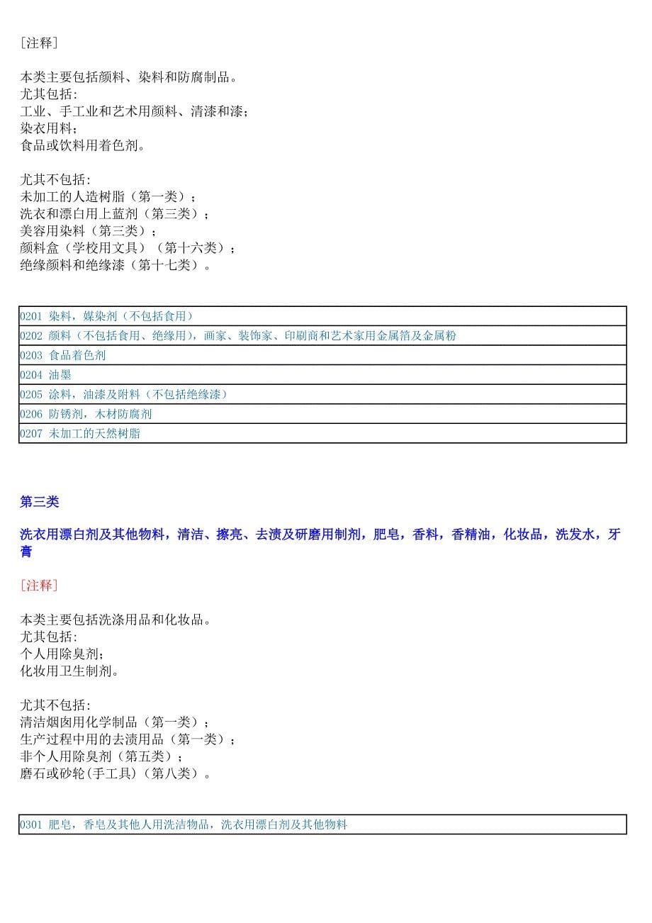 商标分类编(2).doc_第5页