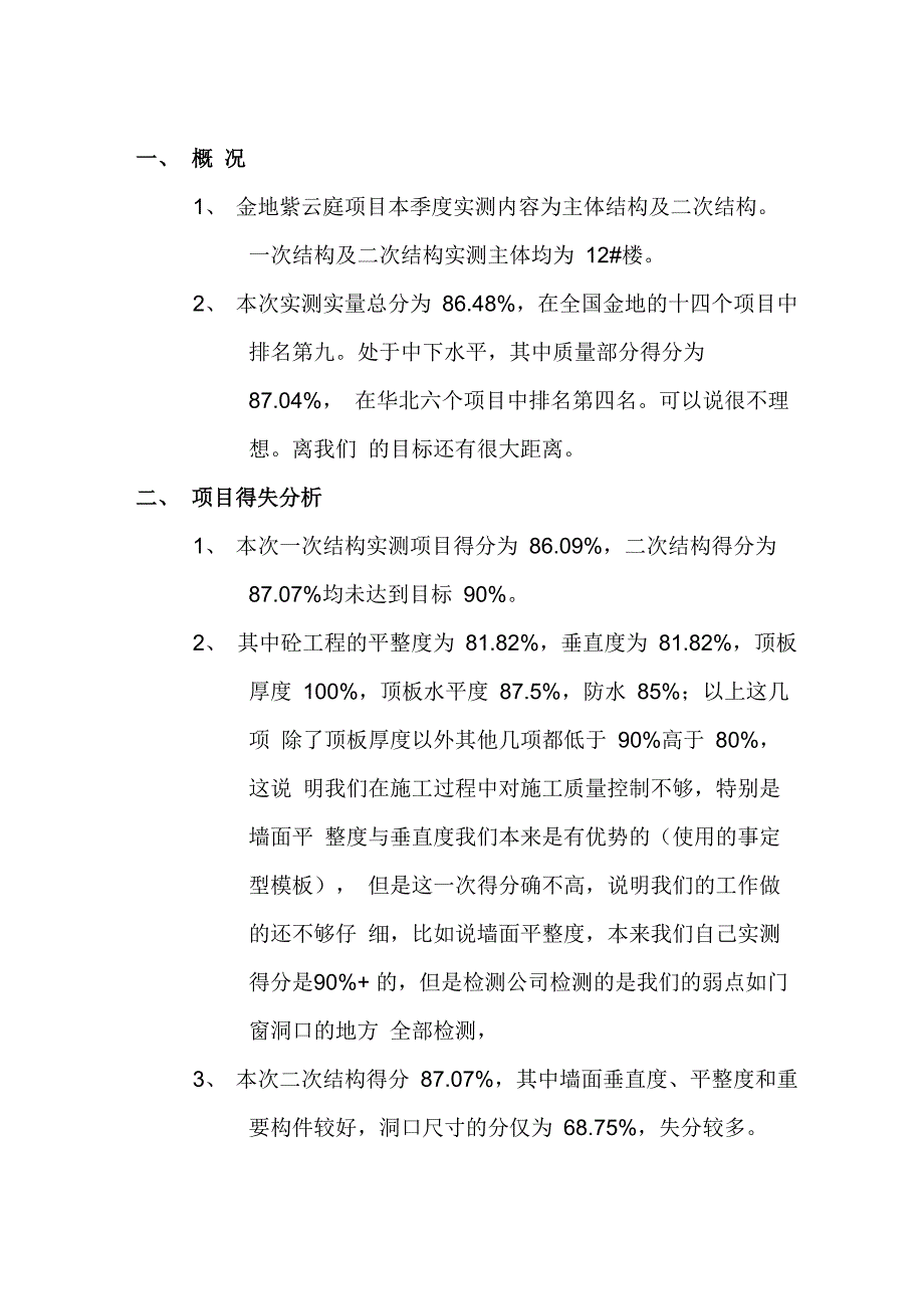 实测实量报告_第1页