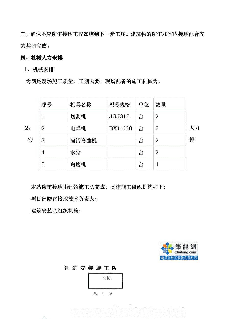 某变电站防雷接地施工方案_secret1_第4页