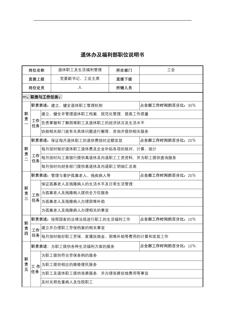 华北光学仪器公司工会退休办及福利部职位说明书_第1页