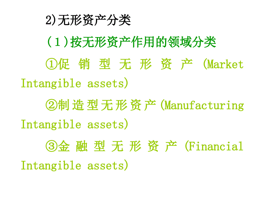 5无形资产资源资产评估_第4页