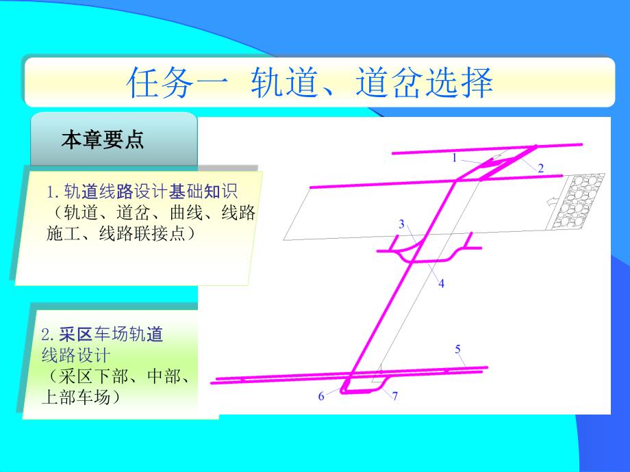 矿井开采设计下_第4页