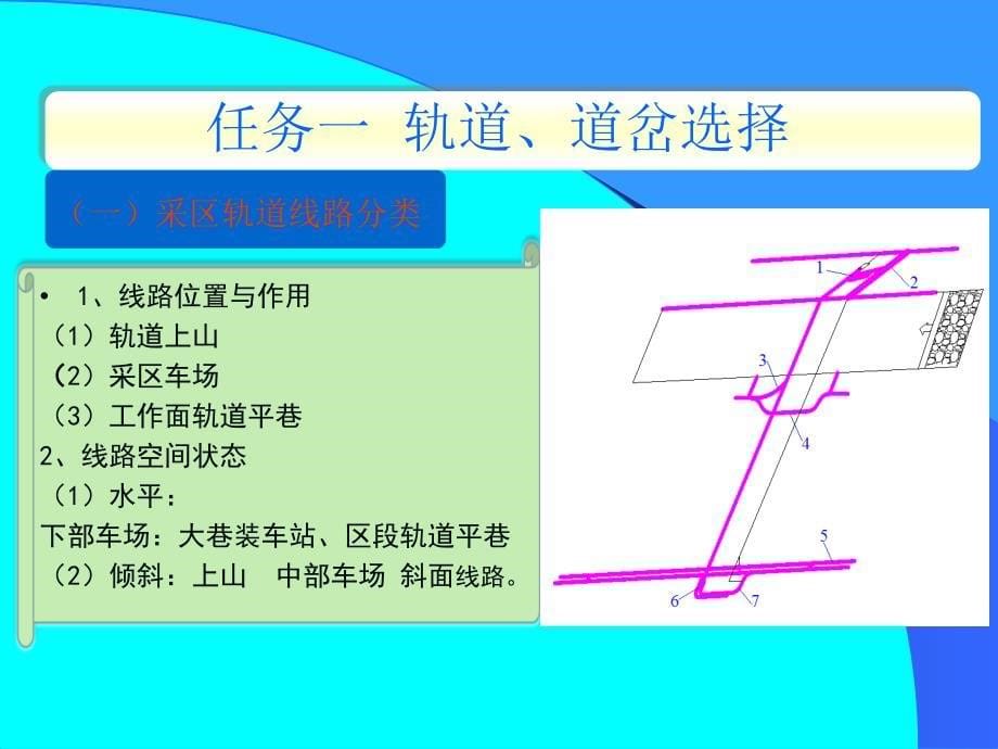 矿井开采设计下_第5页