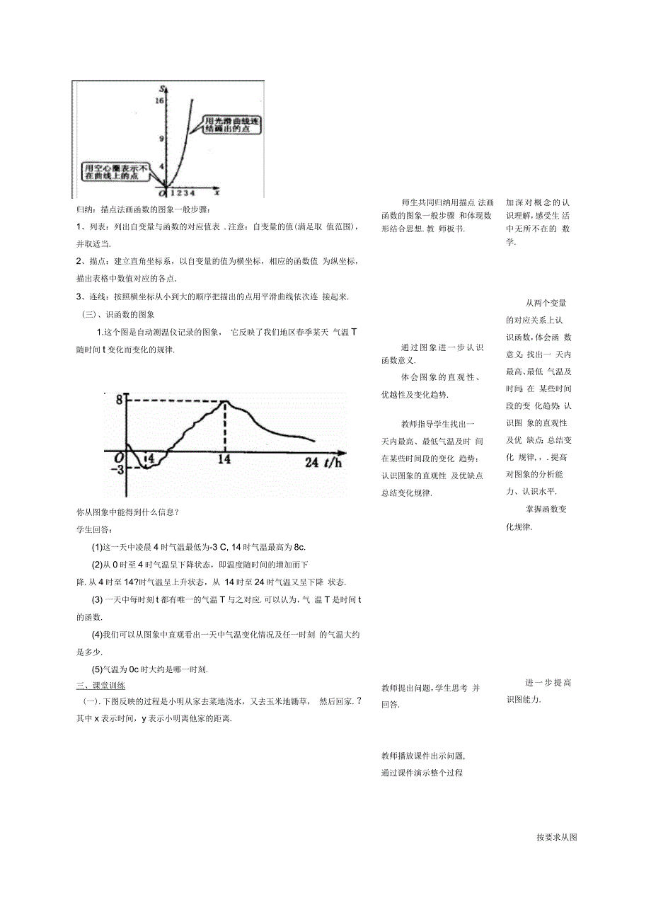 函数的图象教学案_第2页