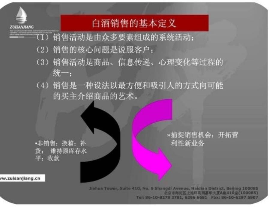 白酒销售人员专业销售技巧培训.ppt_第5页